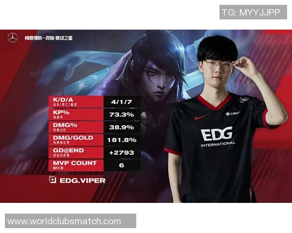 EDG强势领跑世界冠军杯积分榜以70分稳居第一位置 EDG强势领跑世界冠军杯积分榜以70分稳居第一位置