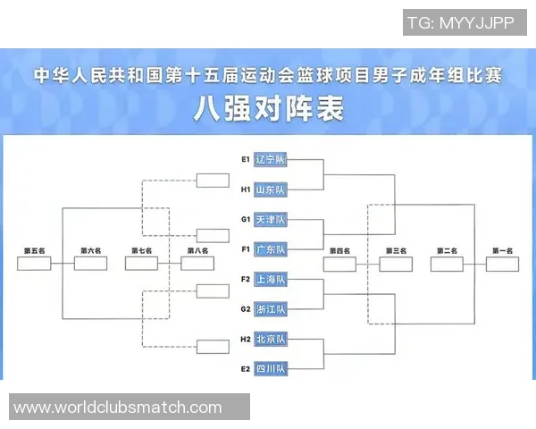 广州篮球队战术分析揭示其在全国篮球战术排行榜中名列第七的原因与优势